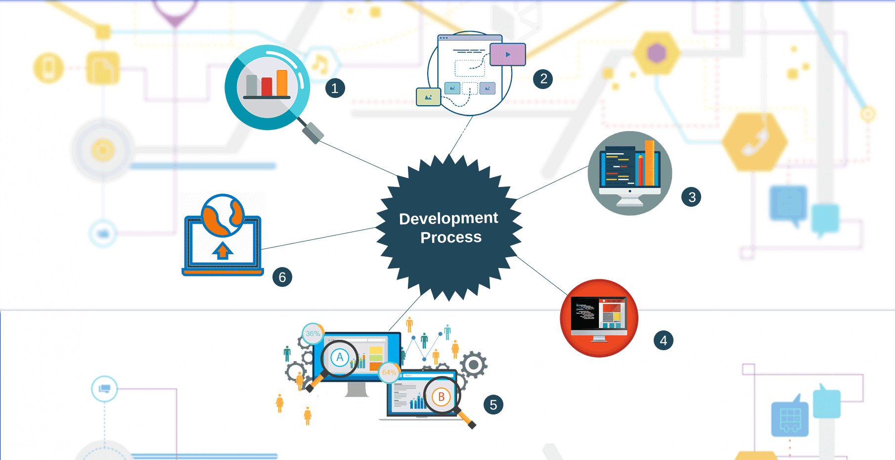 Web App Development image